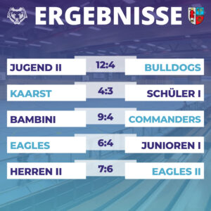 🔵 Rundum erfolgreiches Wochenende ⚪️
