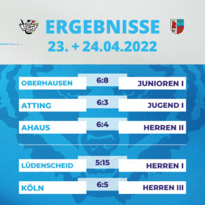 Freud und Leid im Pokal
