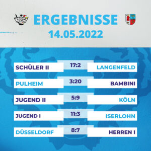 Achterbahnfahrt der Ergebnisse