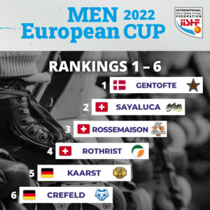 Bears ergattern Platz sechs beim Europapokal