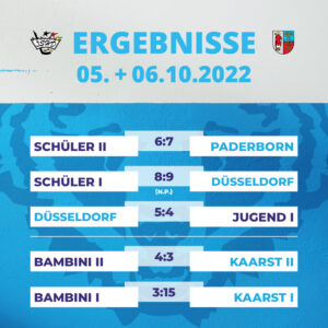 Nicht das Wochenende der Bären