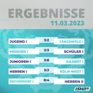 Gemischte Gefühle am Wochenende