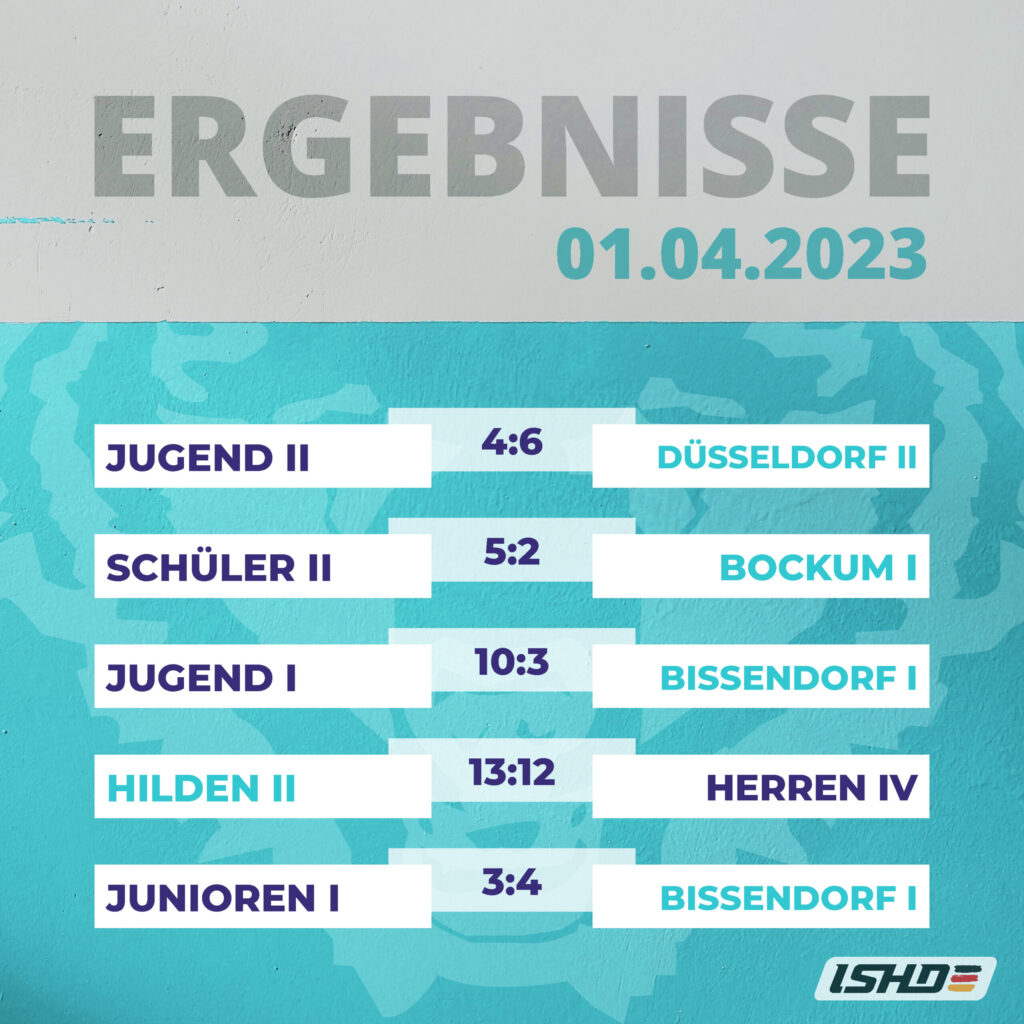 Bären holen 12 von möglichen 24 Punkten