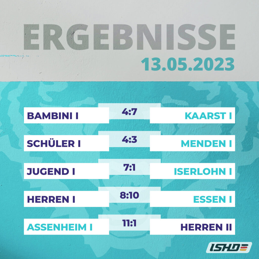 Bärennachwuchs erfolgreich – Herren ohne Erfolg