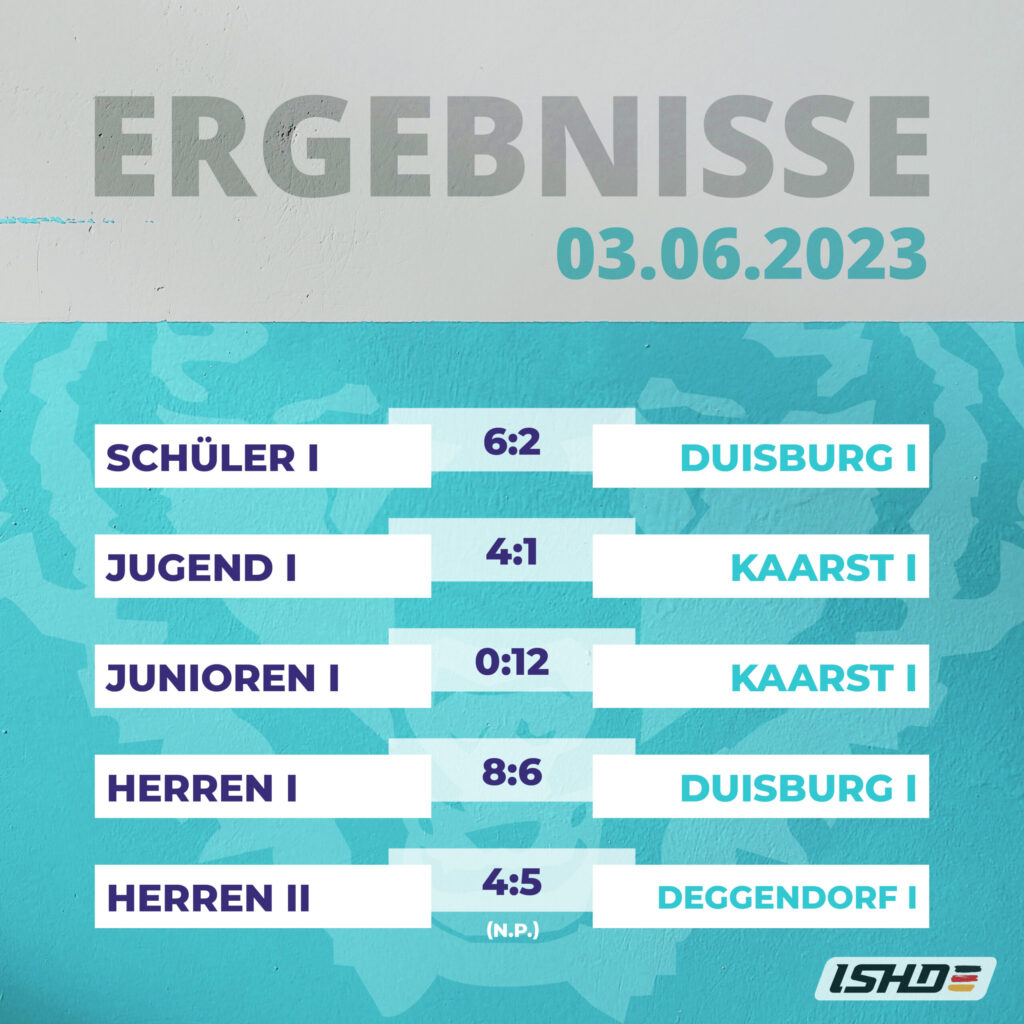 Gutes Wochenende für die Bears