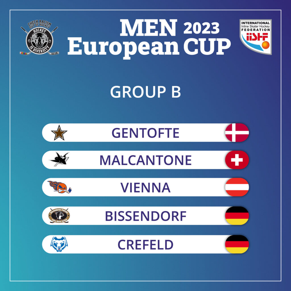 Men European Cup in Kaarst