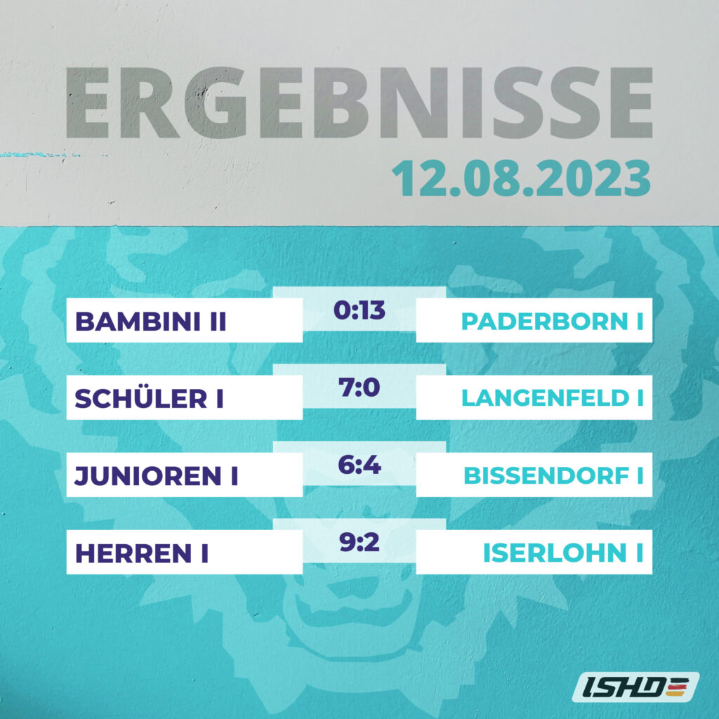 Erfolgreiches Bears Wochenende