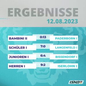 Erfolgreiches Bears Wochenende