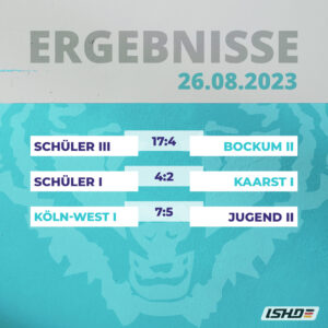 Viele Spiele, viele Gesichter