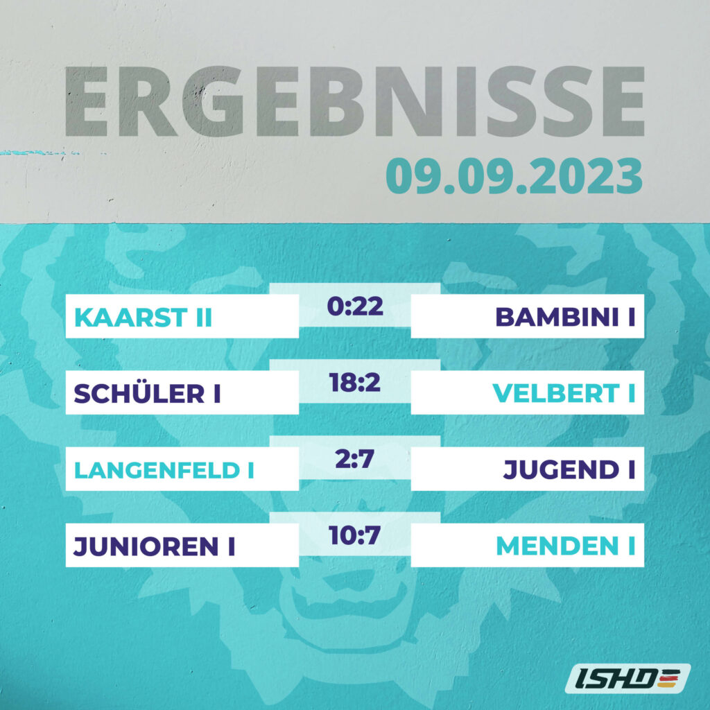 Zehn Spiele, acht Siege, eine Absage, ein Ausrutscher