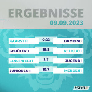 Zehn Spiele, acht Siege, eine Absage, ein Ausrutscher