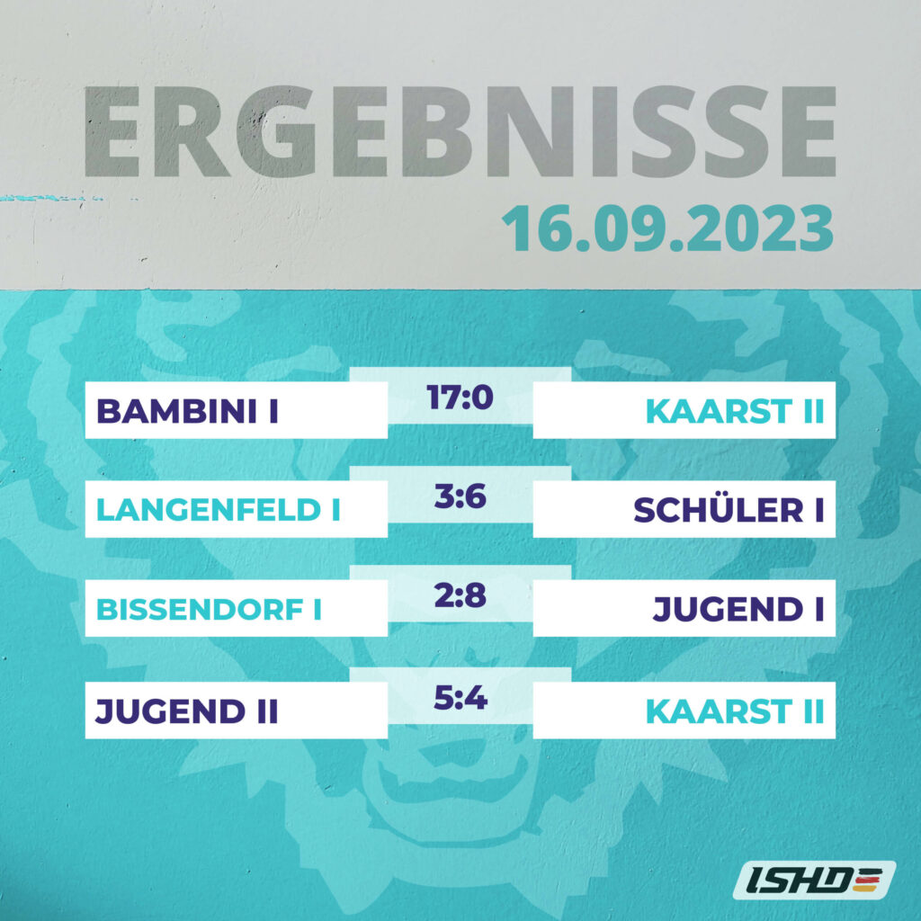 Erfolgreiches Wochenende für die Bears