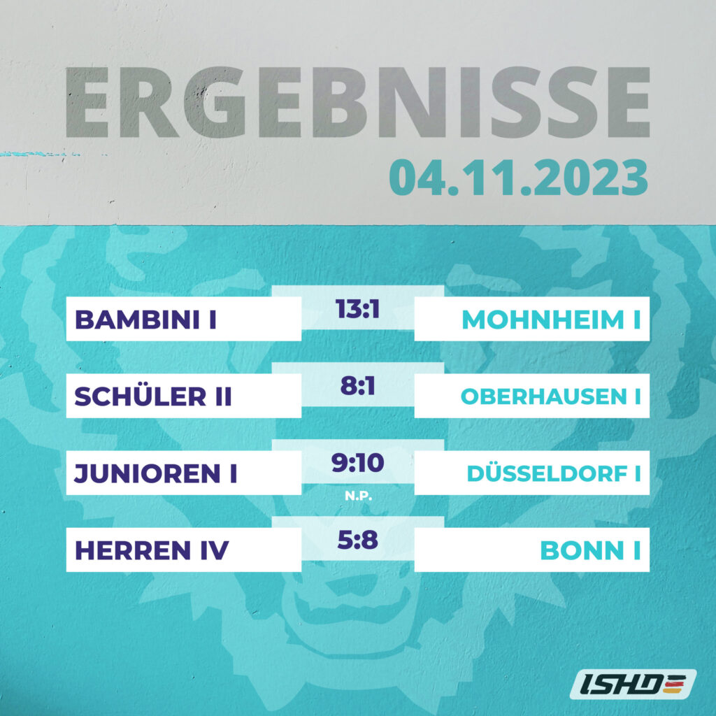 Was für ein Wochenende