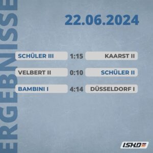 Nicht das Wochenende der Bears