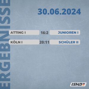 Zweimal deutlich auswärts