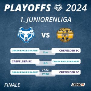Junioren gleichen Finalserie aus