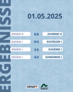 Enge Spiele im Ruhrgebiet