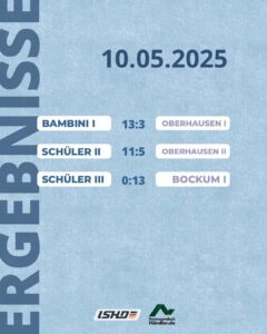 Zuhause hui, auswärts…