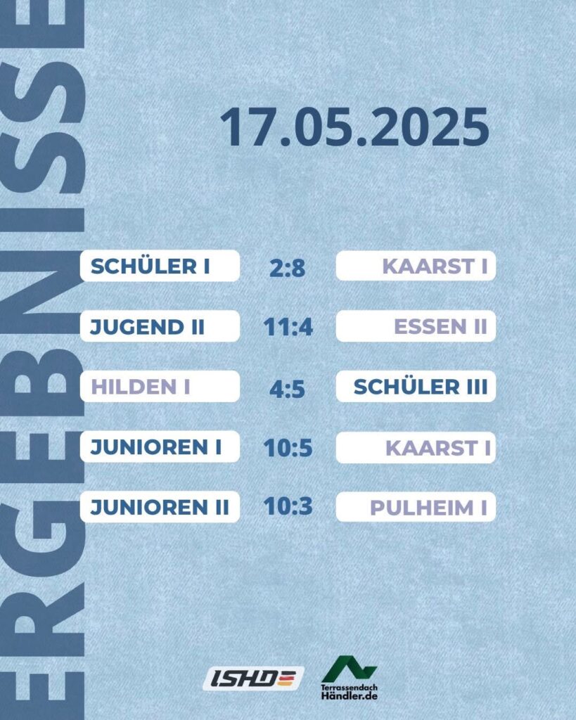 Sonniges Wochenende der Bears