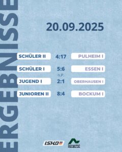 Torfestivals und ein Derbysieg