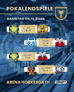 Fünf neue Pokalsieger