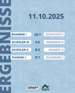 Zuhause ist‘s scheinbar immer noch am schönsten