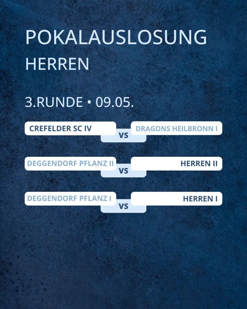 Pokalauslosung – 3. Runde Herren