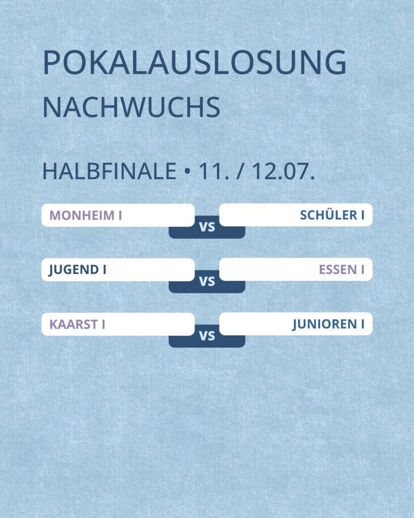 Pokalauslosung Nachwuchs & Herren