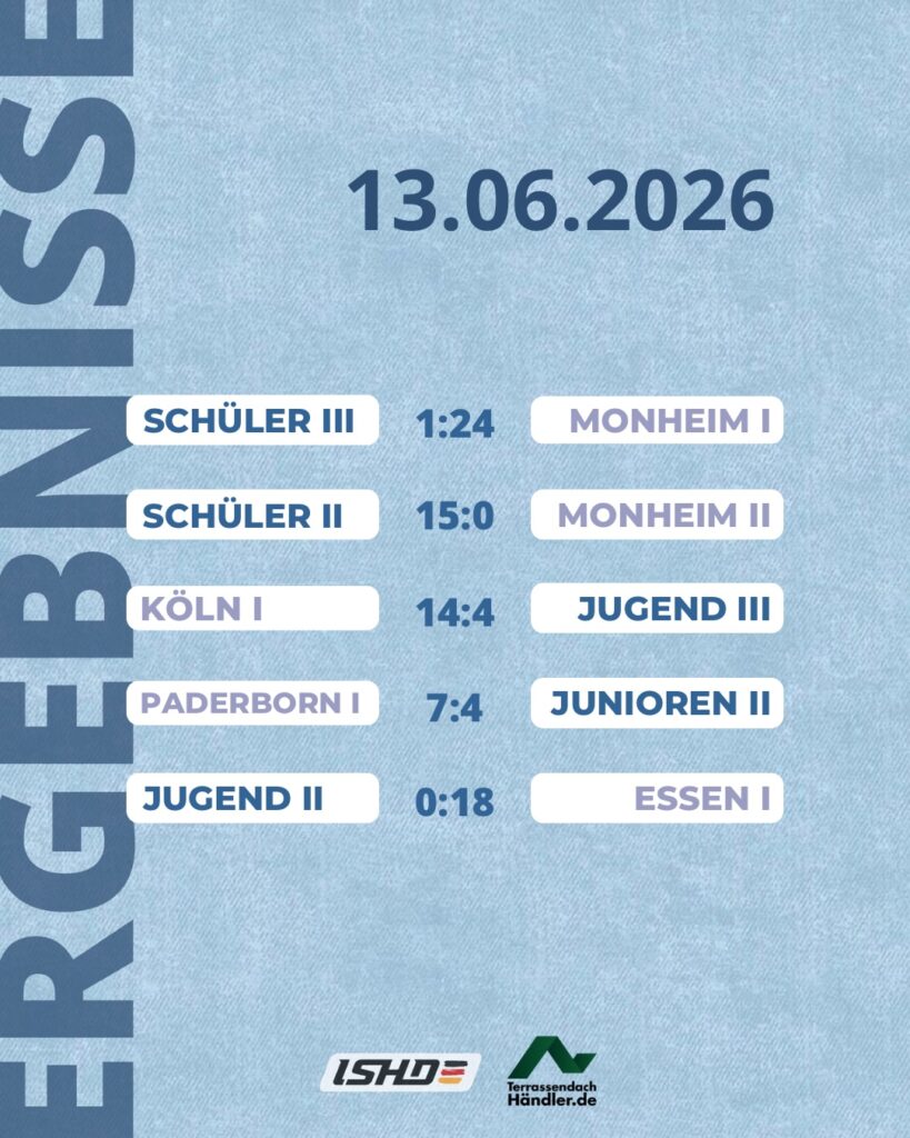 Ereignisreiches Bärenwochenende