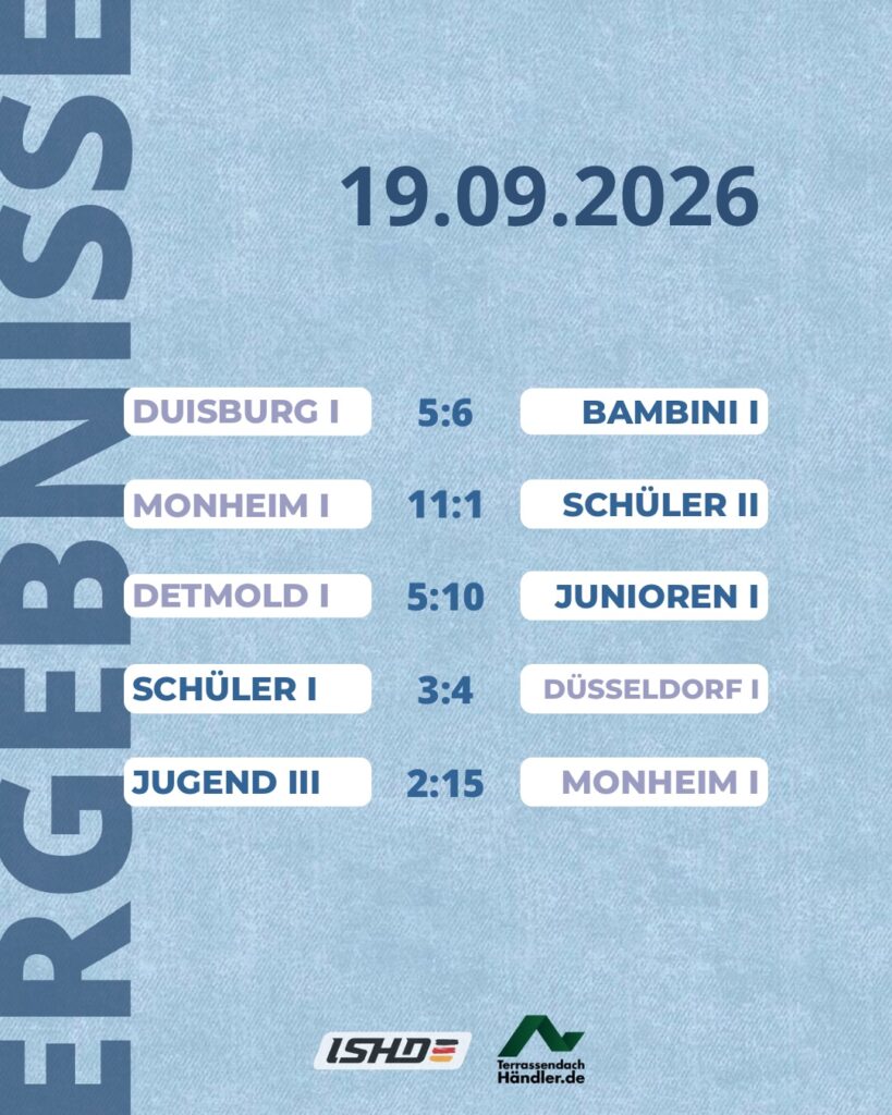 Ein erfolgreicher Spieltag liegt hinter uns