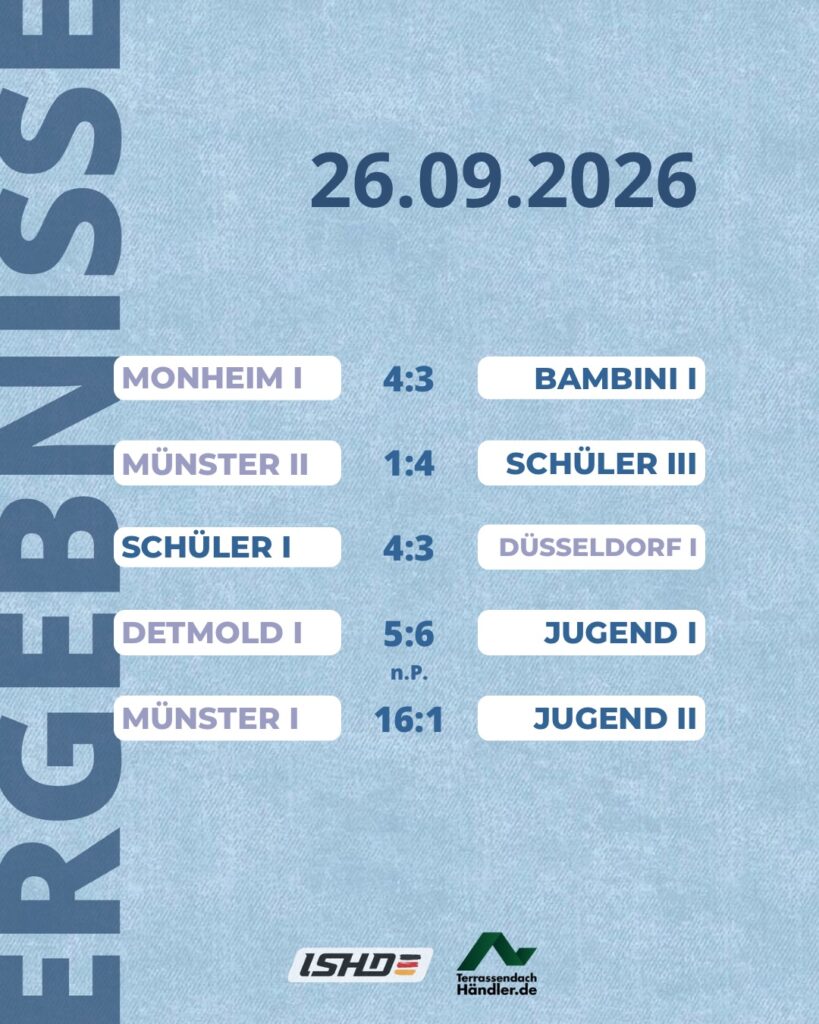 Bären Ergebnisse vom Wochenende